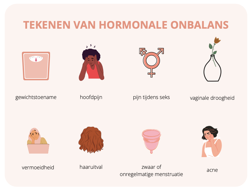 Zijn je hormonen in balans? |